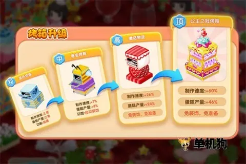 梦幻蛋糕店(蛋糕店经营游戏) 梦幻蛋糕店(蛋糕店经营游戏)