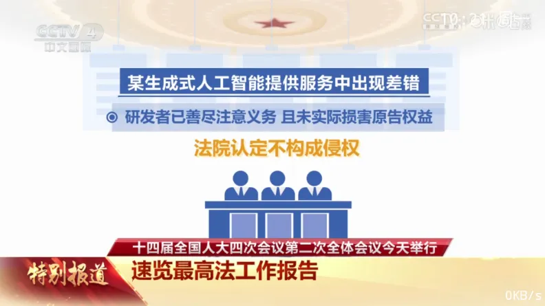 ������TV�����ֻ���