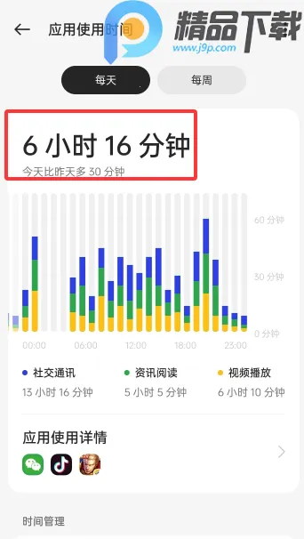 OPPO���ֽ���������ػ�(�ֻ�ʹ��ͳ������)v16.4.1 �ֻ����ͼ
