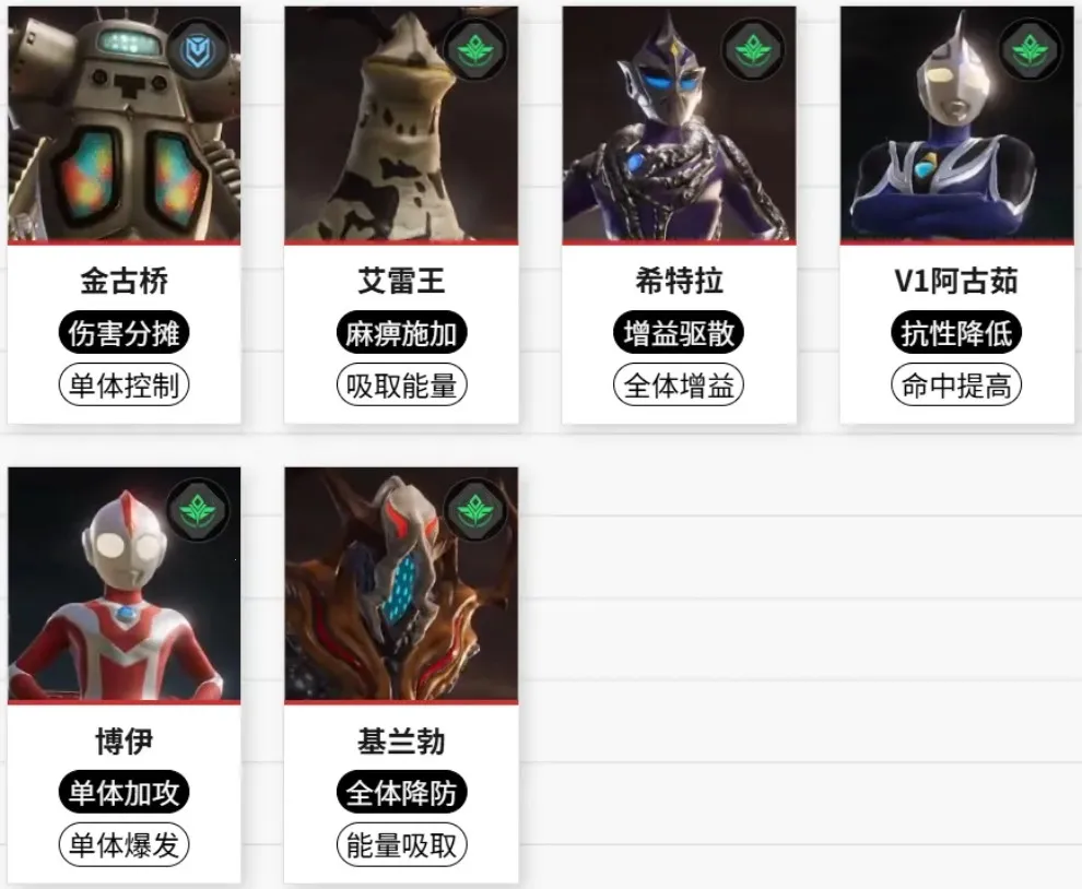 奥特曼光之战士(奥特曼战斗手游) 奥特曼光之战士(奥特曼战斗手游)