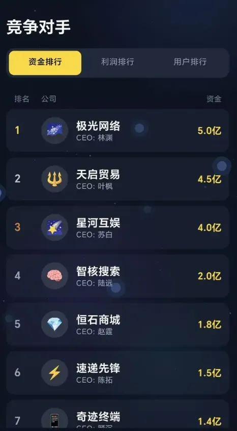 ���ֵ۹����������(��������ҵ��Ϸ)v1.0.2 �ٷ������ͼ