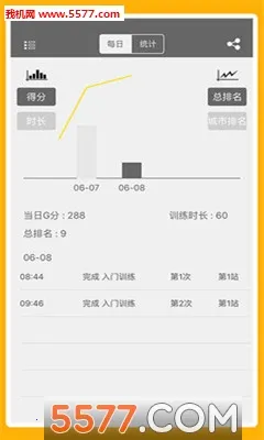 G��(��׼�ѵ������)v2.6.3 �ٷ������ͼ