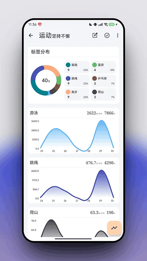 flowmark�ƽ�ȫ���������°汾v2.8.8 ��Ѱ��ͼ