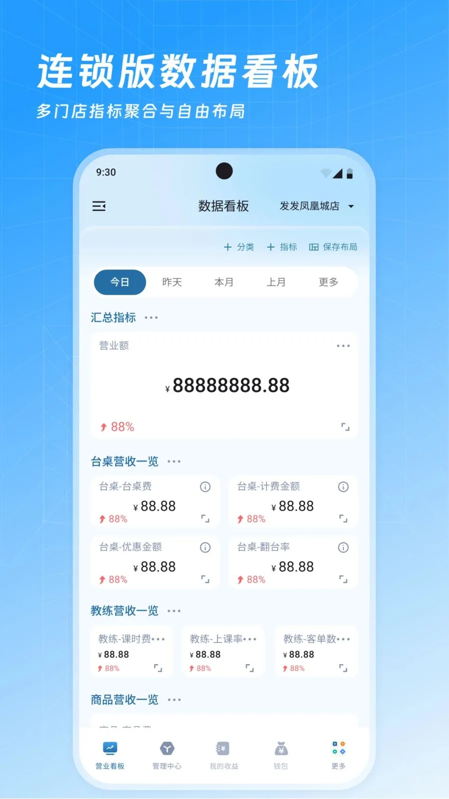 ���Ʊ�������(̨��������������)v3.4.3 �ֻ����ͼ