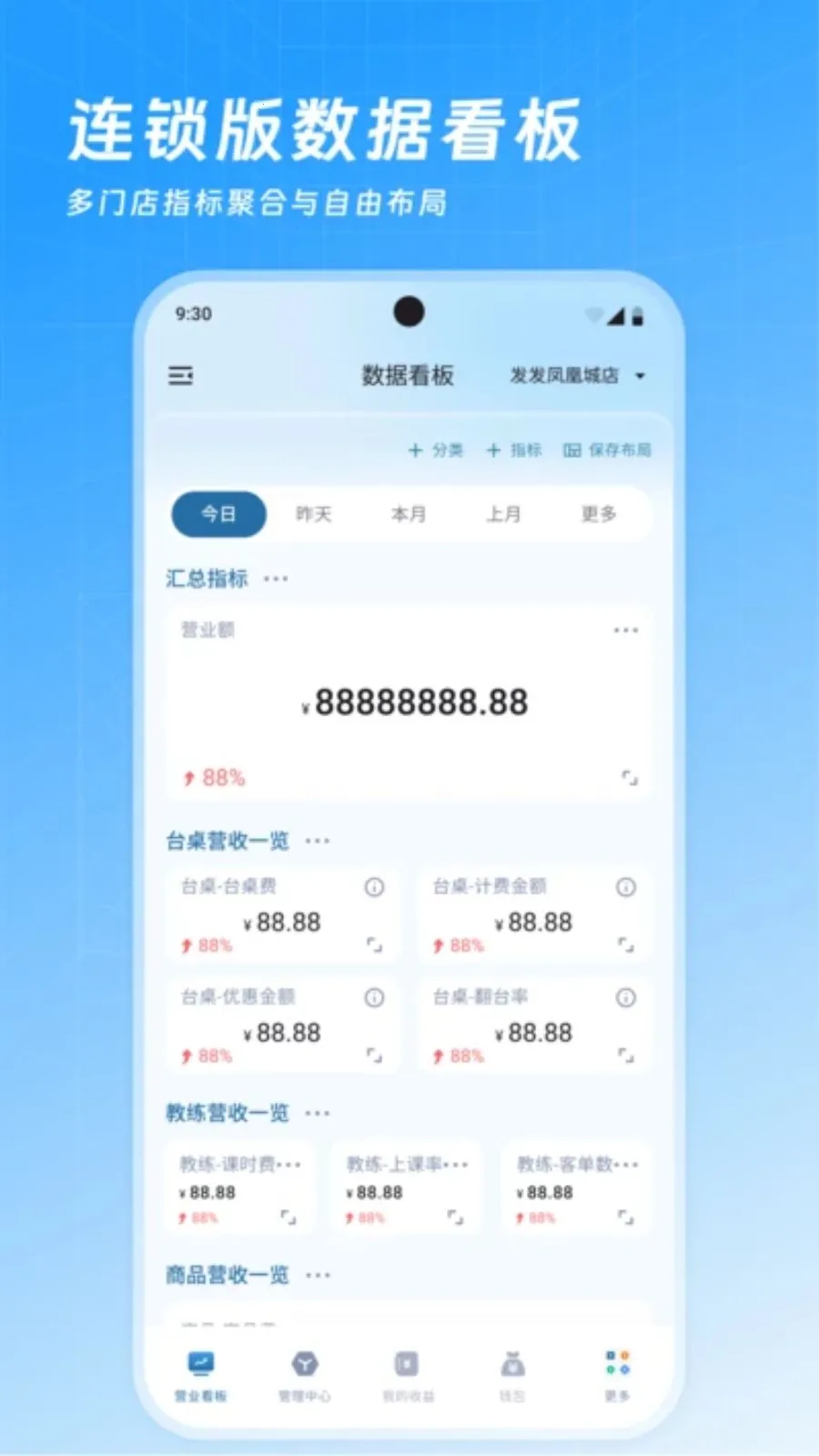 ���Ʊ�������(̨��������������)v3.4.3 �ֻ����ͼ