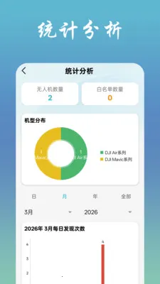�ҷɻ�(���˻���������)v1.1.7 �ֻ����ͼ