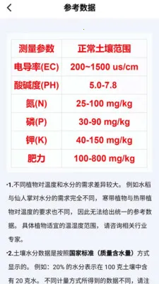 �����ٲ���2026�ٷ�����v3.0.4 �ֻ����ͼ