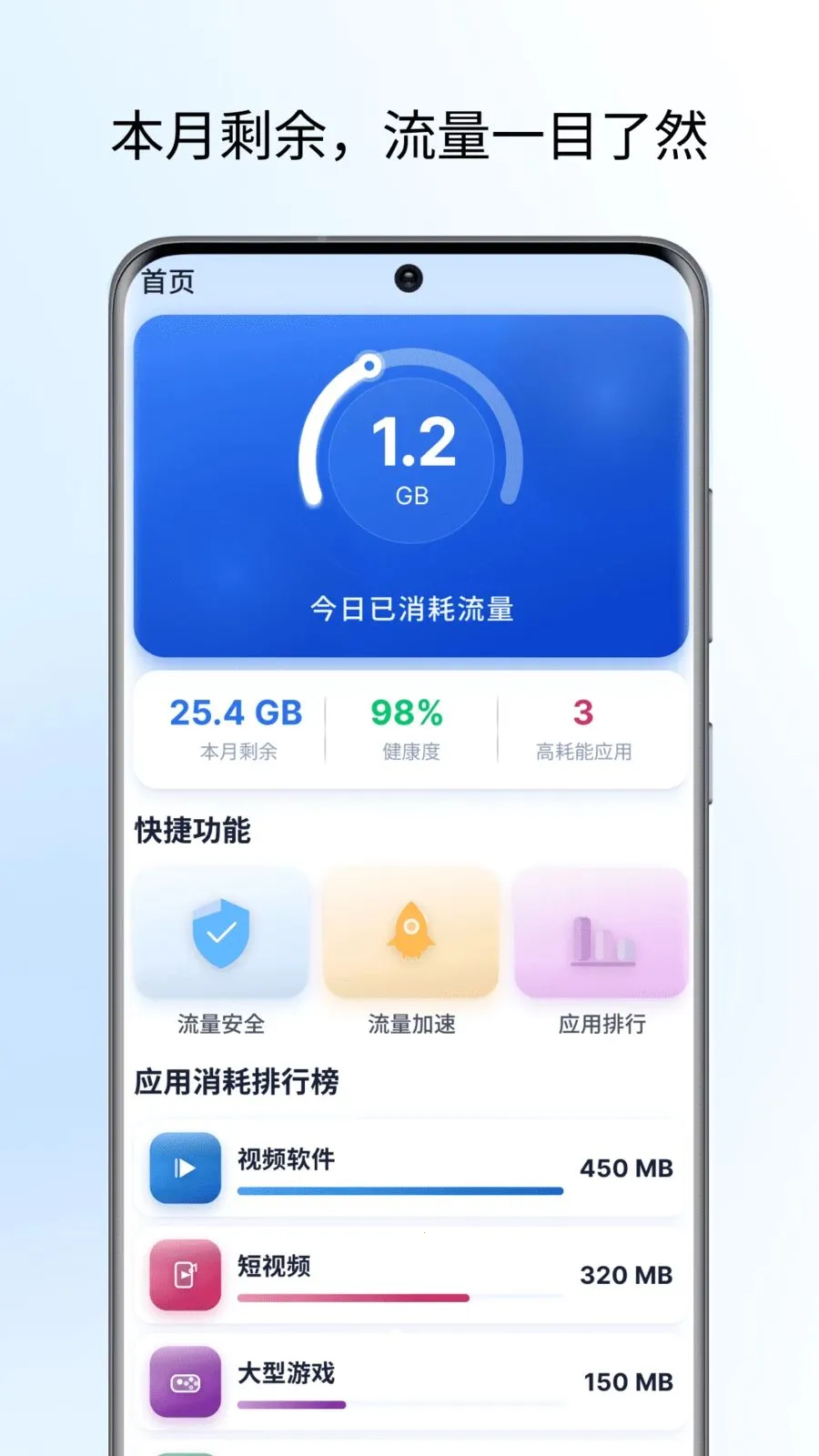 �Ʒ���������2026�ٷ�����v1.0 ��׿���ͼ