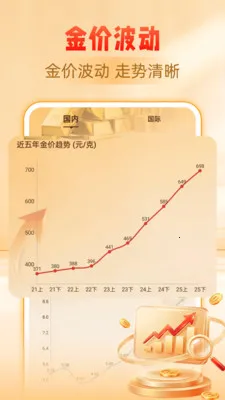 �ƽ�����۸��ѯ(�ƽ�Ͷ�ʹ���)v1.0.0 �ٷ������ͼ