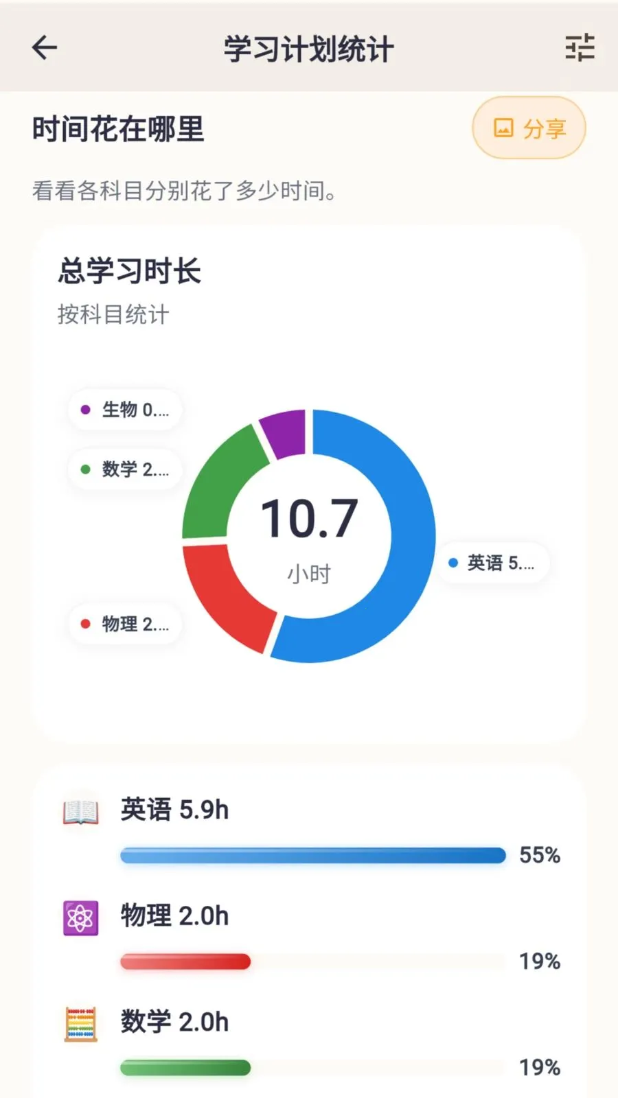 ��ѧС����(ѧϰϰ������ƽ̨)v2.0.5 �ֻ����ͼ