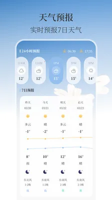 ��ʪ�ȼ�AIʵʱ����(�๦������APP)v3.4.1 ��׿���ͼ