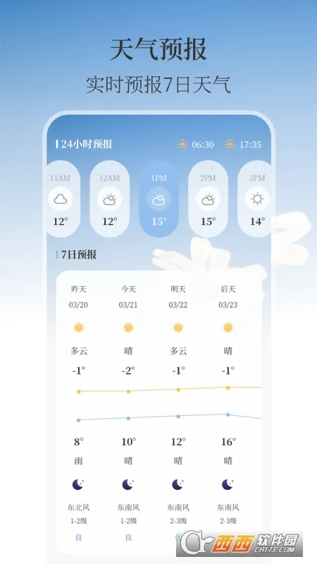��ʪ�ȼ�AIʵʱ����(�๦������APP)v3.4.1 ��׿���ͼ