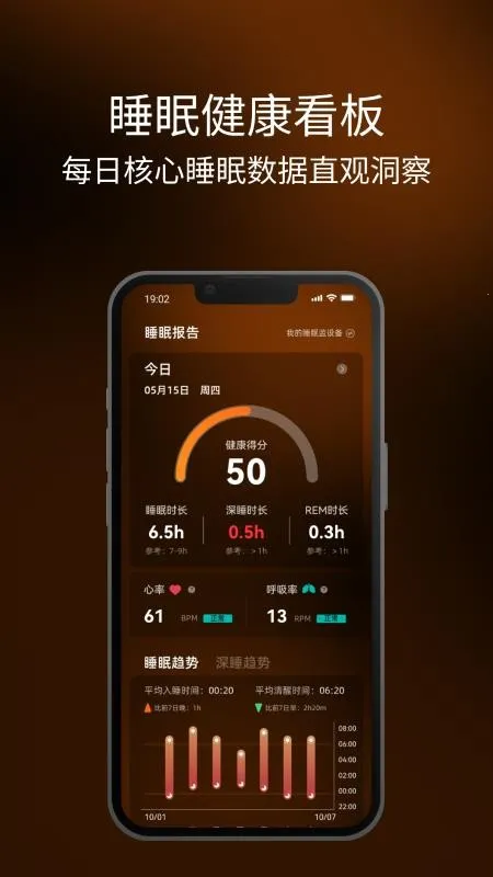 �߳�˯�߰�׿���ֻ���v1.0.29 ��Ѱ��ͼ