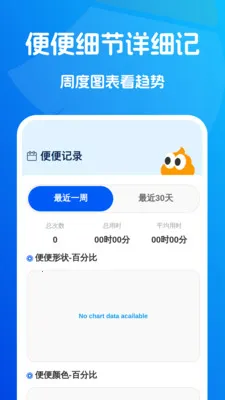 ˲ʱ��������(�������ݼ�¼)v1.0.1 �ٷ������ͼ
