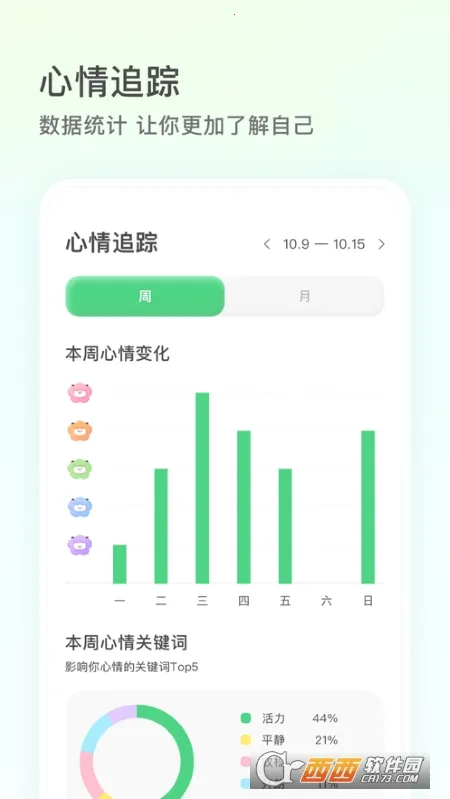 Feel(��������ƽ̨)v2.0.2 �ٷ������ͼ