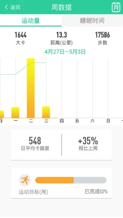 Ψ�ְ�׿���ֻ���v5.4.24 �ٷ������ͼ