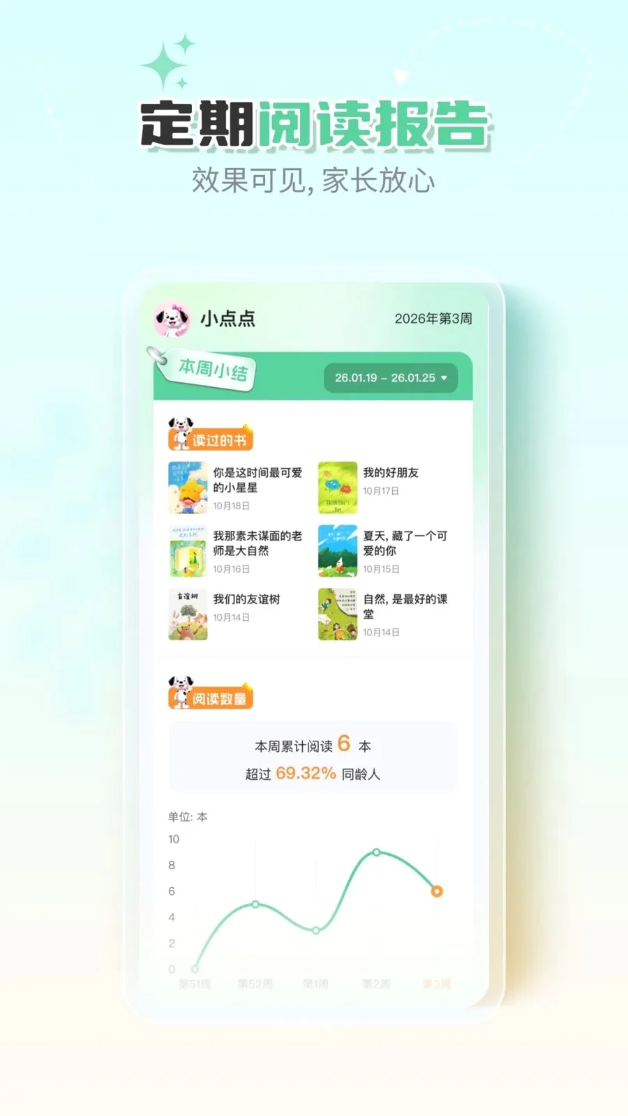 �ߵ�汾(��ͯ�汾�Ķ�)v1.0.0 �ֻ����ͼ