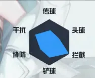 萌神契约(足球题材手游) 萌神契约(足球题材手游)
