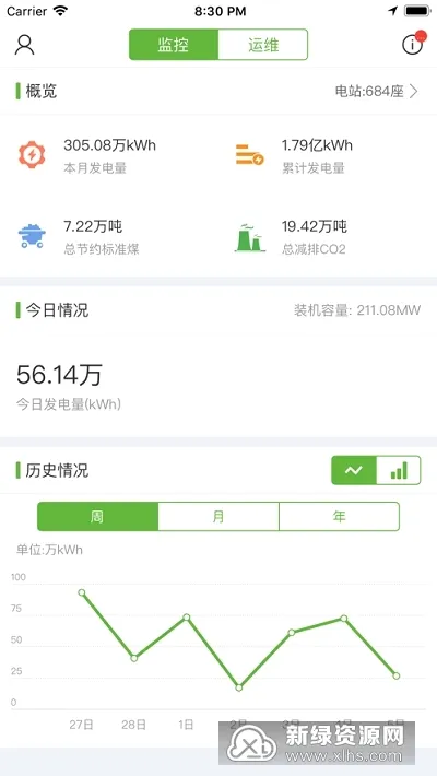 ��ҫ��Դ(�����ά����)v3.2.1 �ٷ������ͼ