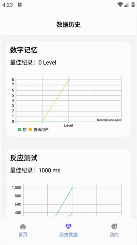 Human Benchmark2026�ٷ����°汾v4.0.1 �ֻ����ͼ