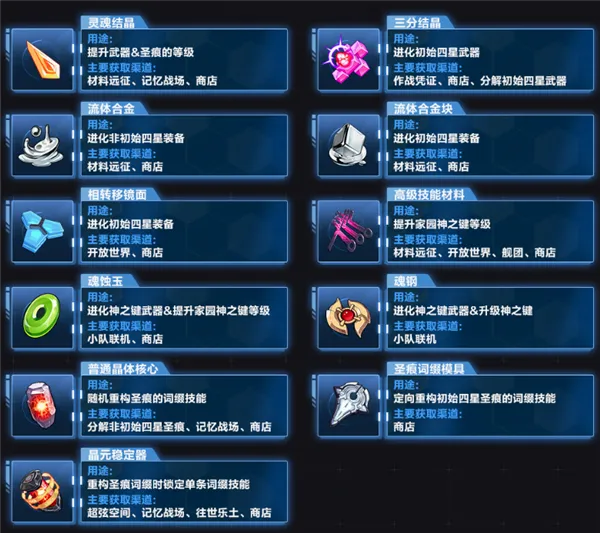 ����32026���°汾