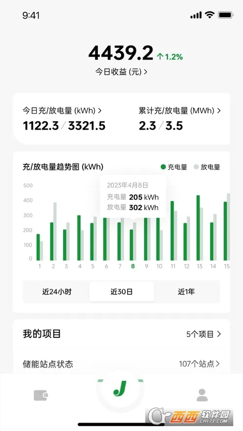 晶智云(储能数据管理) 晶智云(储能数据管理)