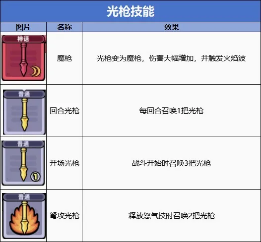 冒险者日记(卡皮巴拉冒险游戏) 冒险者日记(卡皮巴拉冒险游戏)