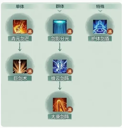 超能仙师(修仙冒险游戏) 超能仙师(修仙冒险游戏)