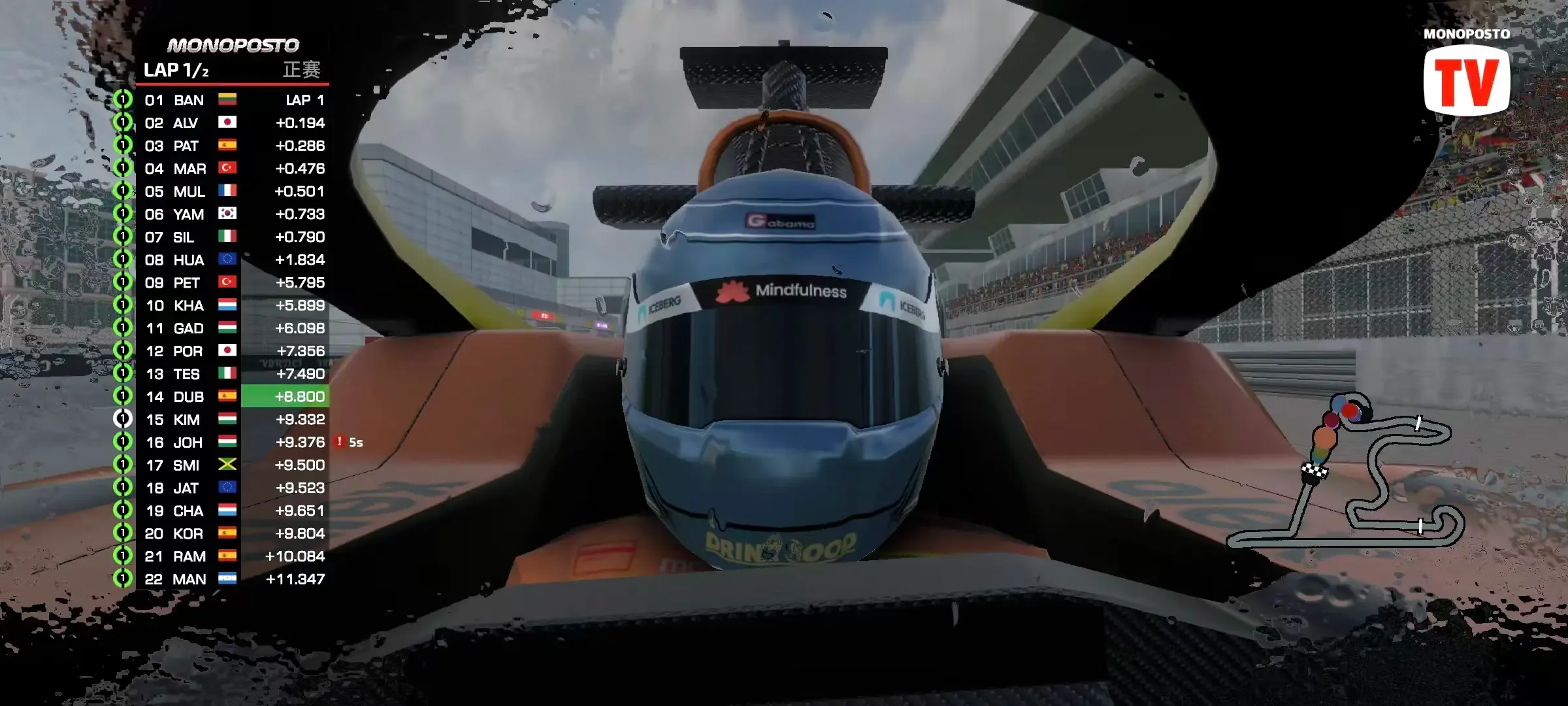 F1����ʽ����(����ʽ������Ϸ)v6.71 �ֻ����ͼ