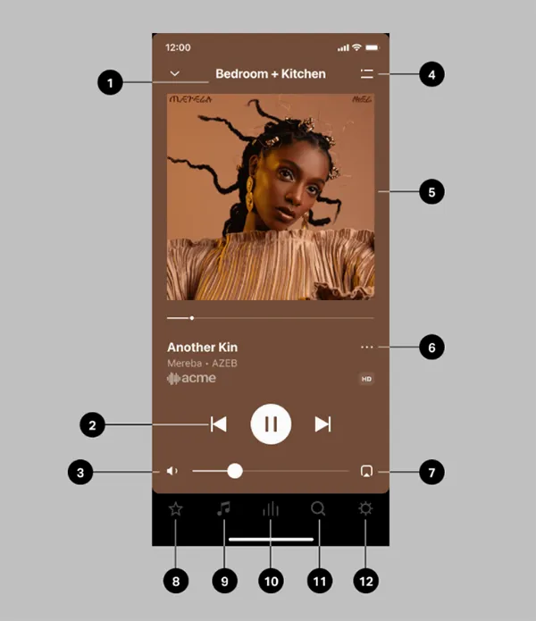 Sonos(音响控制软件) Sonos(音响控制软件)