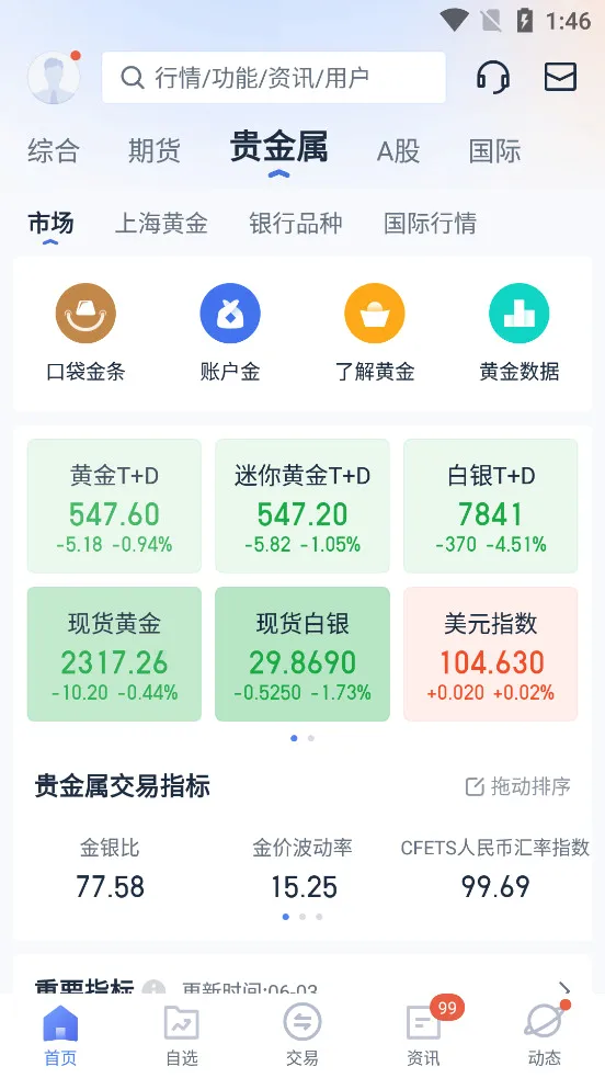 �ڴ��������׿���ֻ���v13.4.2 �ٷ������ͼ