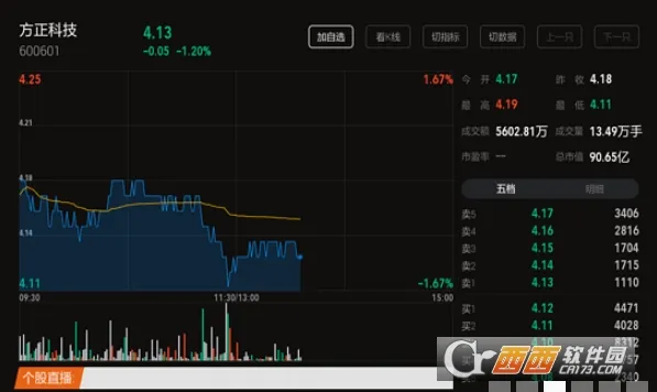 ��Ʊ����(���ܳ�������)v3.6.1 �ٷ������ͼ