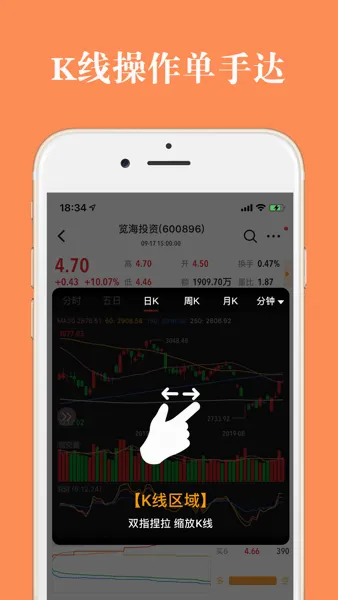 ��Ʊ����(���ܳ�������)v3.6.1 �ٷ������ͼ