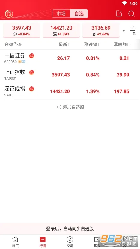 ����֤ȯ2026�ٷ����°汾v7.01.009 �ٷ������ͼ