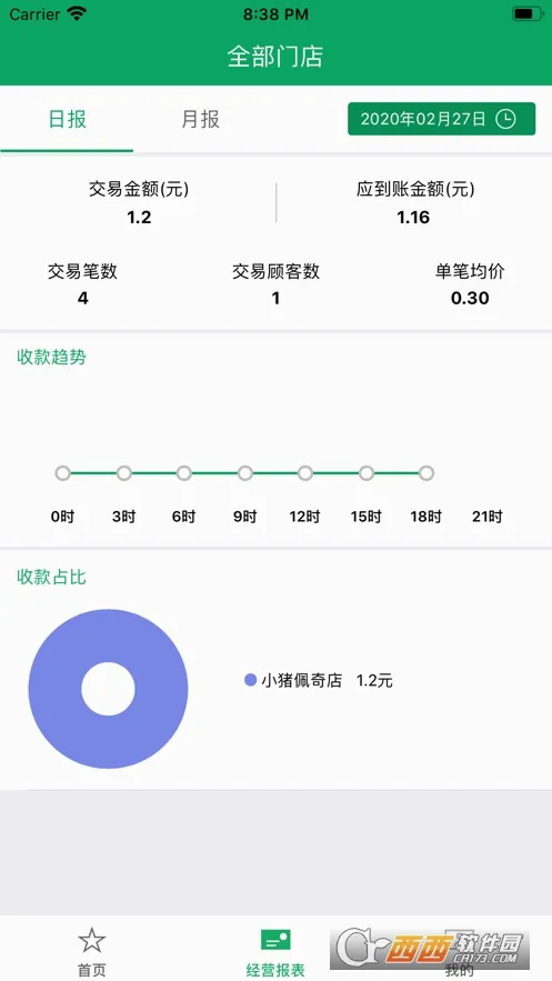 ���丶(�����տ��)v2.8.0 �ٷ������ͼ