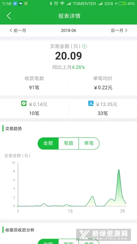 ΢�ʸ�2026���°汾v1.6.5 �ٷ������ͼ