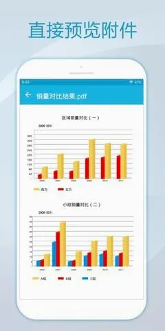 foxmail(邮箱客户端软件) foxmail(邮箱客户端软件)