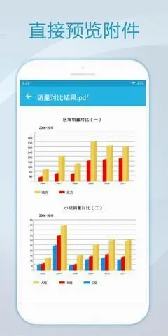 foxmail(邮箱客户端软件) foxmail(邮箱客户端软件)