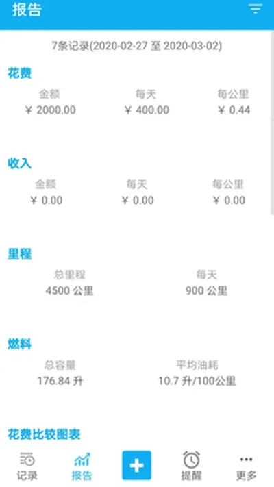 ���ǹ�2026�ٷ����°汾v3.6.20 ��׿���ͼ