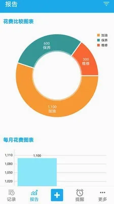 车智管2026官方最新版本 车智管2026官方最新版本