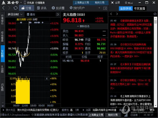 集金号(黄金交易平台) 集金号(黄金交易平台)