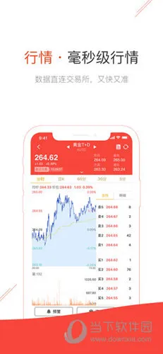 集金号(黄金交易平台) 集金号(黄金交易平台)