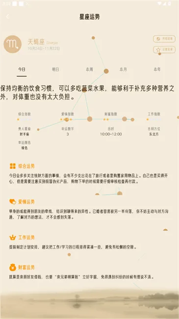 �в�������(�๦������Ӧ��)