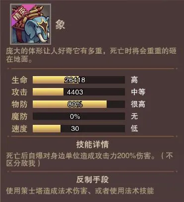 塔王之王2(三国塔防游戏) 塔王之王2(三国塔防游戏)