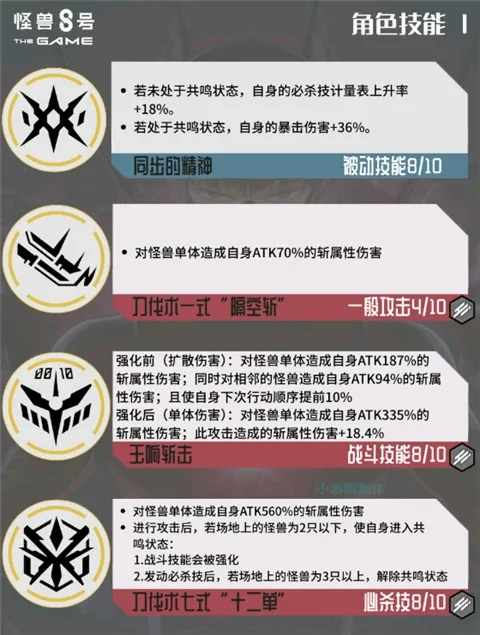 怪兽8号(怪兽RPG游戏) 怪兽8号(怪兽RPG游戏)