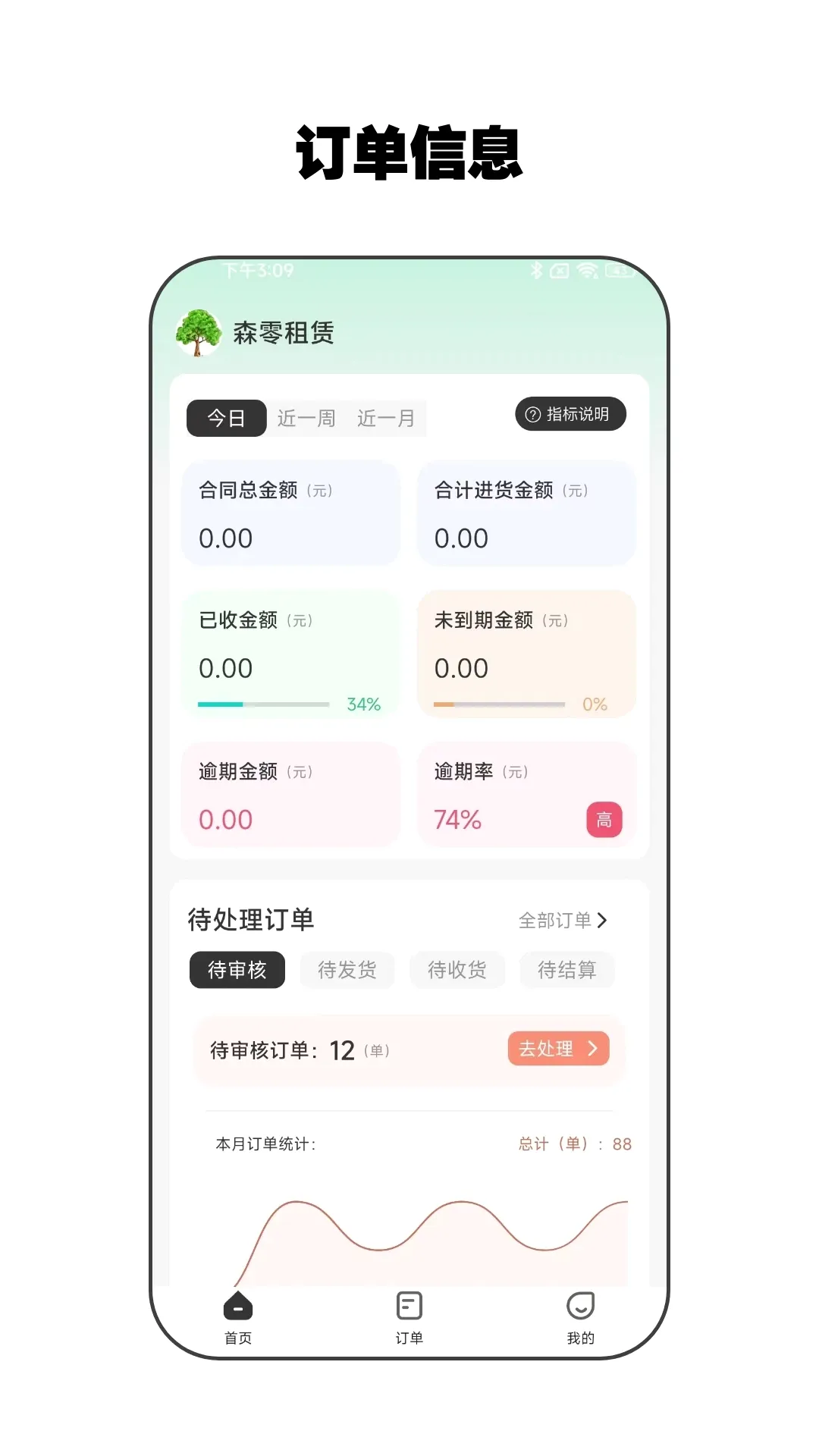 ����ܼ�(�̼Ҷ�������)v2.4.7 ��׿���ͼ