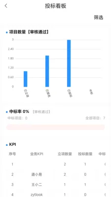 �����ƹ���2026�ٷ����°汾v1.0.09 ��׿���ͼ