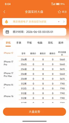 �����ƶ�����ƽ̨(���׷���ƽ̨)v1.6.0 ��Ѱ��ͼ