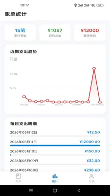 �Ƿ�Ӱ��(�������app)v1.0.1 ��Ѱ��ͼ