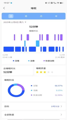 ������(ҽ�Ʒ���ƽ̨)v1.9.3 �ֻ����ͼ